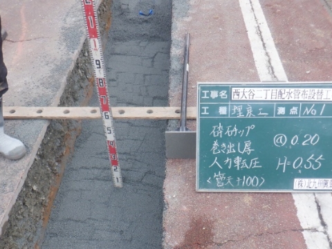 埋め戻し