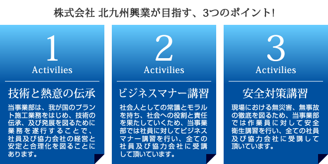 株式会社 北九州興業が目指す、3つのポイント!